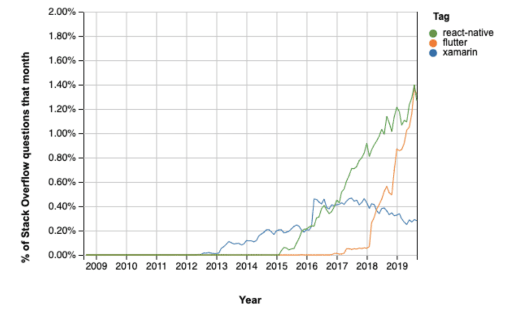 Screenshot 2020 11 17 at 14.00.26