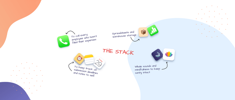 Before switching to Rydoo blog banner 1