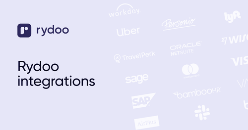 Integrations opengraph
